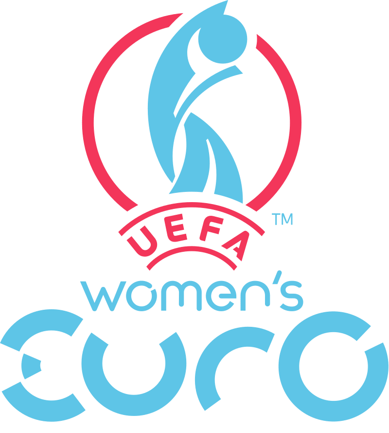 UEFA European Women’s Championship